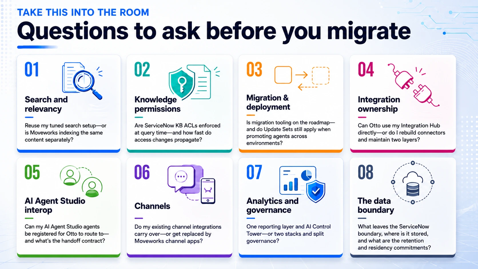 Eight areas to ask about before migrating to EmployeeWorks and Otto.
