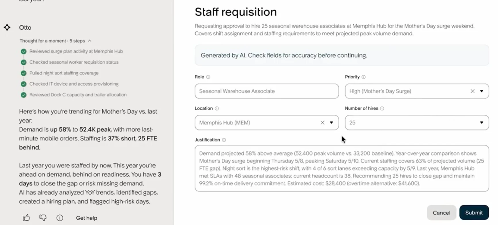 The Employee Slate two-panel experience: Otto's conversation on the left, and on the right a Staff requisition service catalog form that Otto filled in conversationally - role, priority, location, number of hires, and justification - with an AI-generated note and Cancel and Submit buttons.